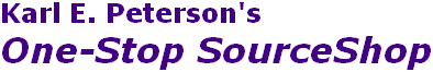 Karl E. Peterson's One-Stop SourceShop